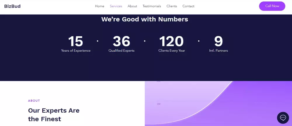 برمجة موقع ويب تعريفي للشركات او الافراد ب3 صفحات