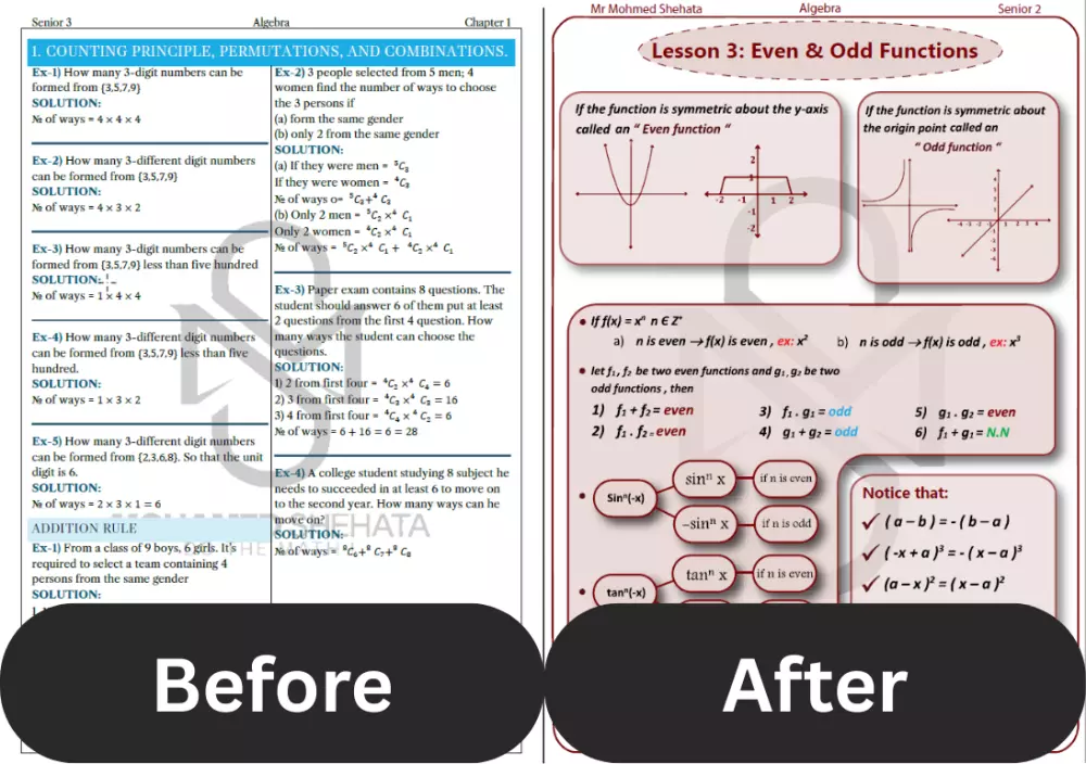 تصميم و كتابة كتب دراسية في مختلف المواد