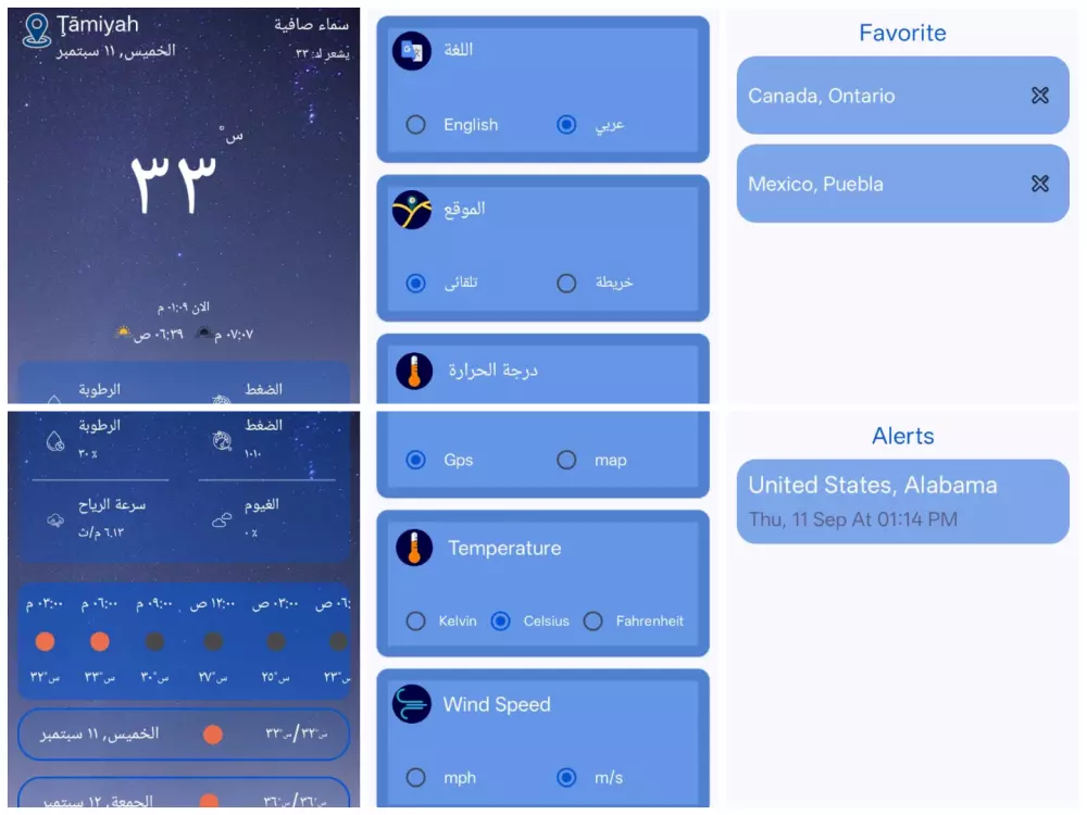 تطوير تطبقات الاندرويد باحترافيه
