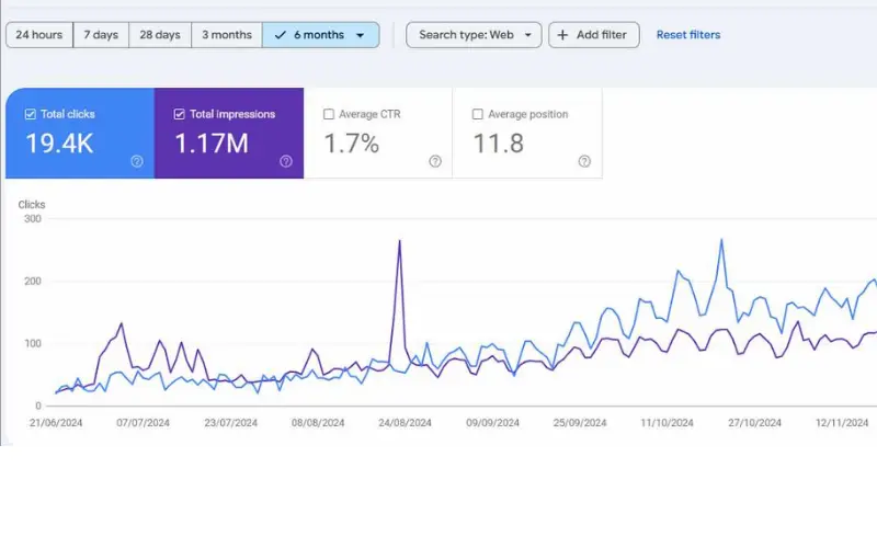 سأقوم بتحسين سيو (SEO) صفحة واحدة في موقعك لرفع ترتيبها في نتائج Google