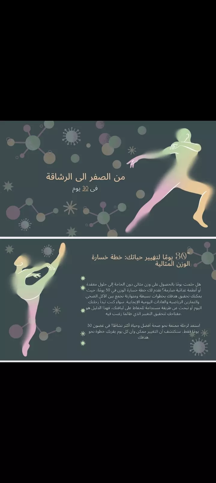 خطة من الصفر الى الرشاقه