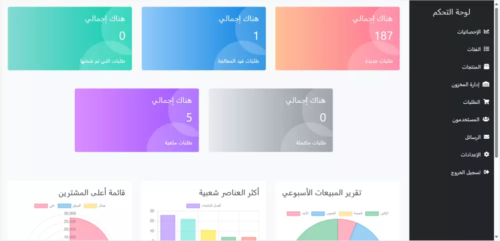 متجر إلكتروني احترافي عربي أو إنجليزي بـ ASP.NET MVC