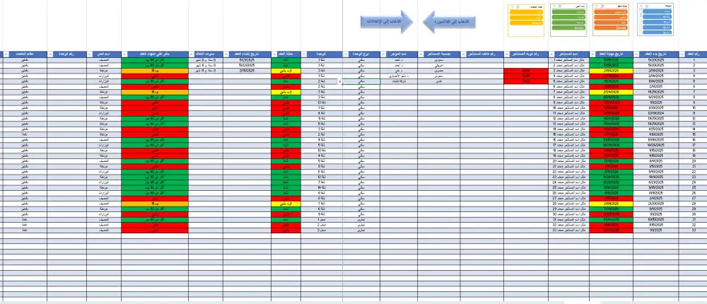 ملفات Excel احترافية لتنظيم أعمالك