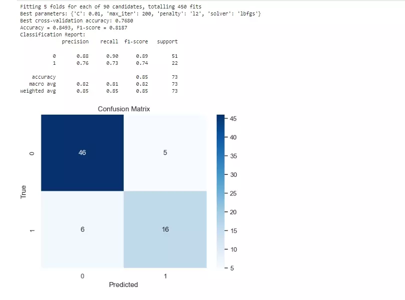 تحليل البيانات باستخدام Python واستخراج تقارير إحصائية ورسوم بيانية