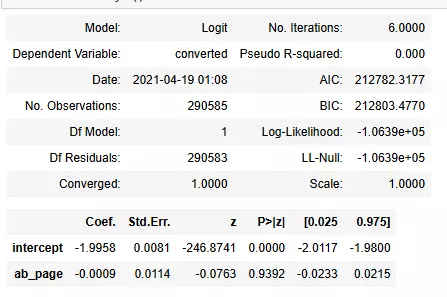تحليل وتنظيف البيانات المتكاملة: تحويل المعلومات إلى رؤى استراتيجية