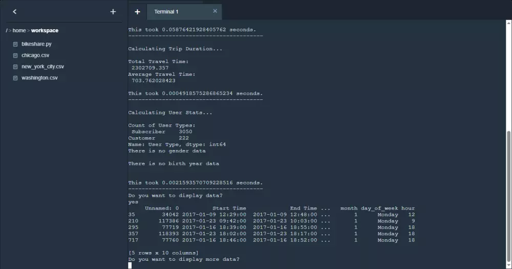 تحليل وتنظيف البيانات المتكاملة: تحويل المعلومات إلى رؤى استراتيجية