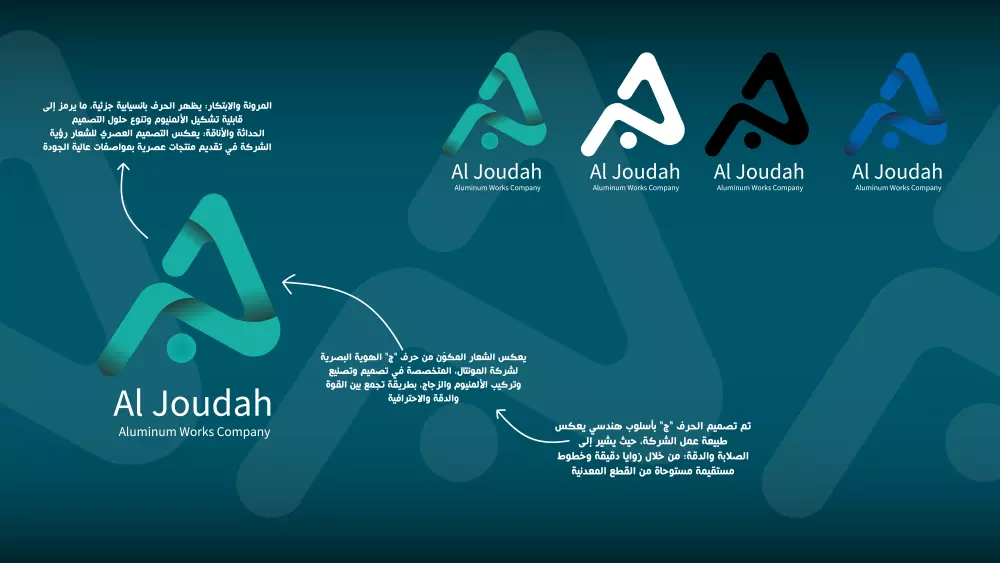 تصميم اللوجو