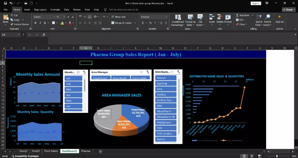 إعداد ملف Excel احترافي تنظيف تحليل تقارير رسومات