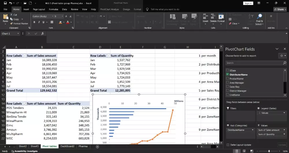 إعداد ملف Excel احترافي تنظيف تحليل تقارير رسومات