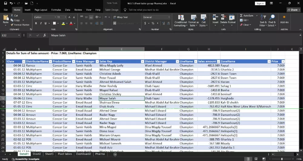 إعداد ملف Excel احترافي تنظيف تحليل تقارير رسومات