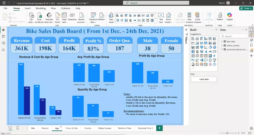 تصميم داشبورد تفاعلي احترافي باستخدام Excel أو Power BI