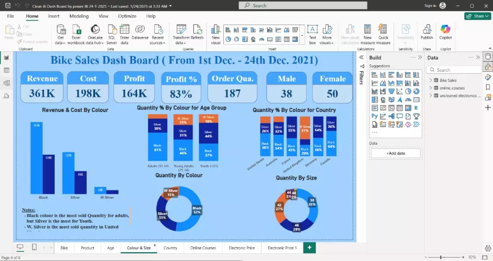 تصميم داشبورد تفاعلي احترافي باستخدام Excel أو Power BI
