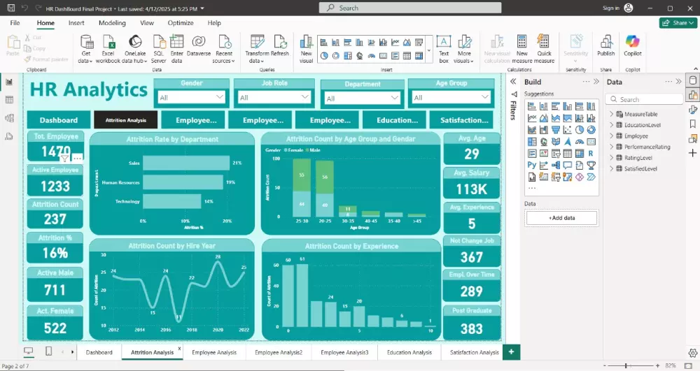 تصميم داشبورد تفاعلي احترافي باستخدام Excel أو Power BI