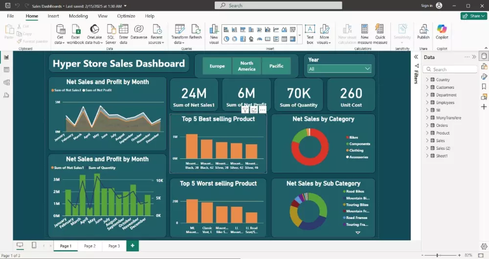 تصميم داشبورد تفاعلي احترافي باستخدام Excel أو Power BI