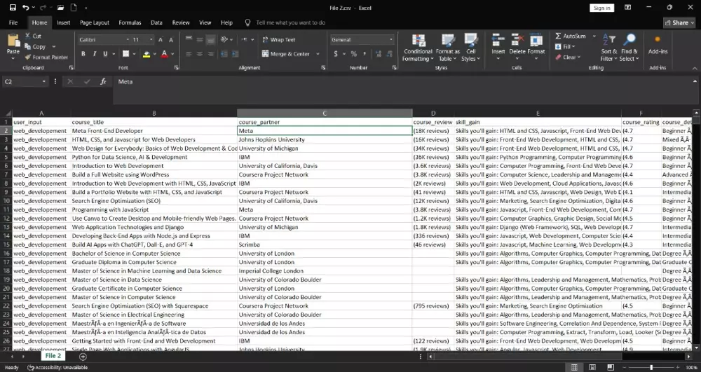 تنظيف وتهيئة البيانات من خلال الاكسل وباور بي آي