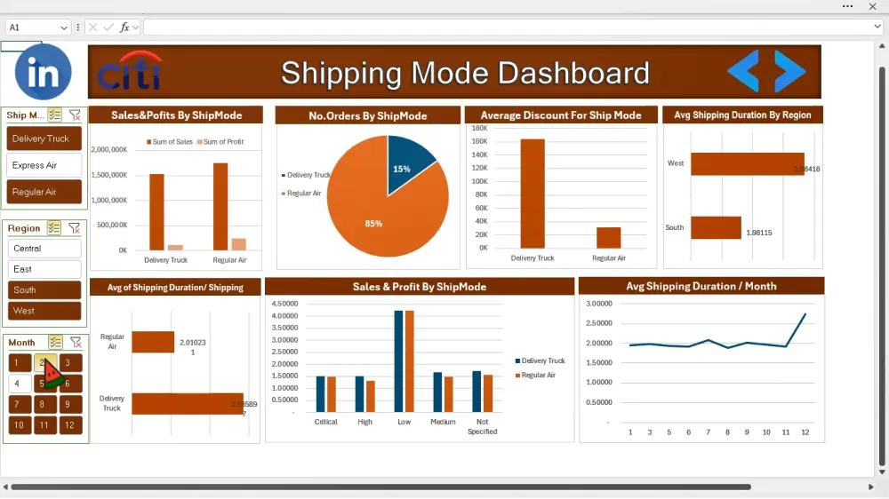 تحليل بيانات احترافي وتصميم تقارير ذكية باستخدام Excel