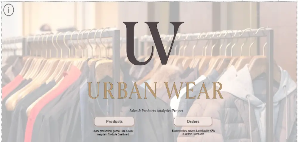 تحليل بيانات احترافي وتصميم تقارير ذكية باستخدام Power BI