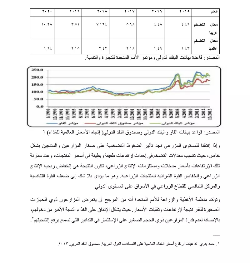 إعداد ابحاث وتقارير احترافية