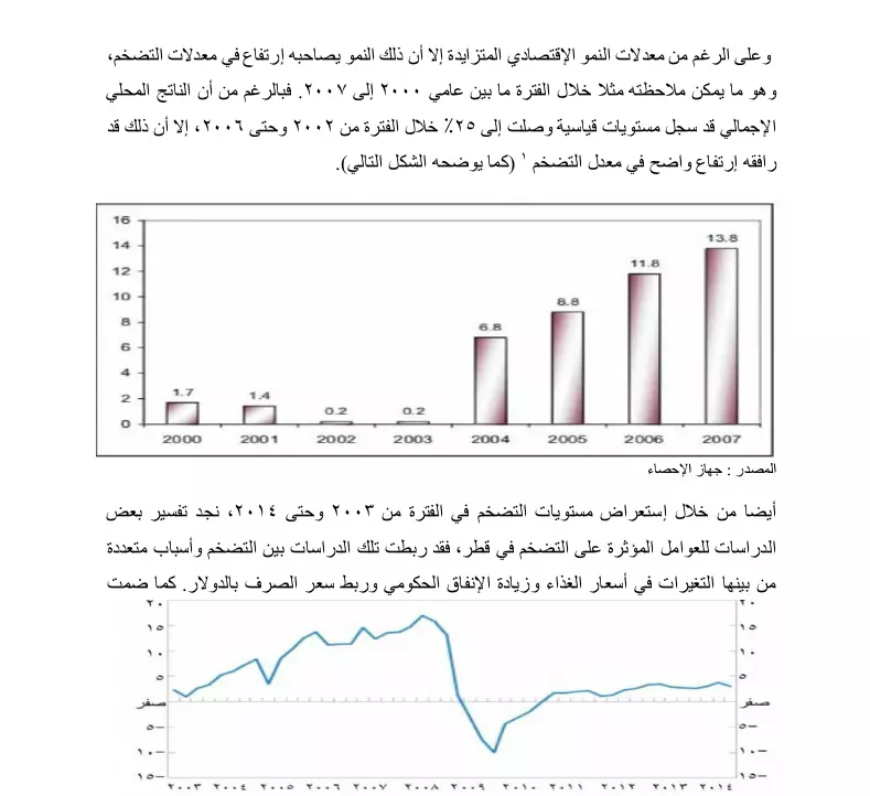 إعداد ابحاث وتقارير احترافية