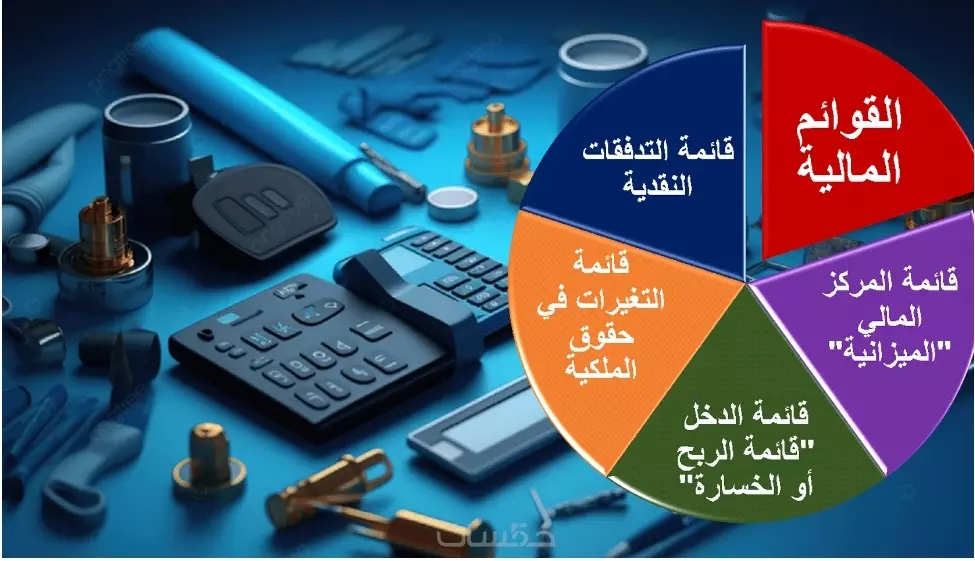 إعداد قوائم مالية صفرية عن فترة واحدة لا تتطلب مراجع حسابات