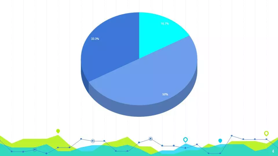 تصميم عروض تقديمية احترافية باستخدام PowerPoint