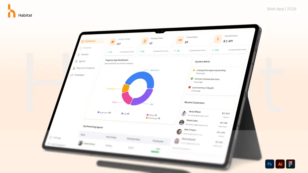 تصميم واجهات Ui/Ux لتطبيقات الموبايل
