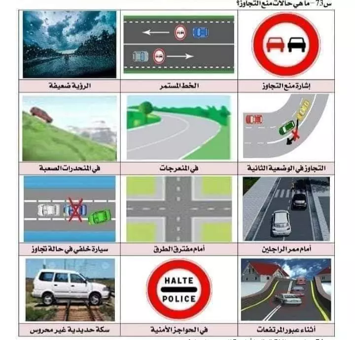 إعداد الدراسات المرورية ومخططات الأمن والسلامة