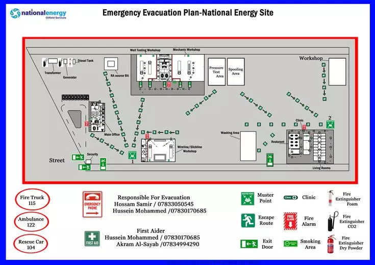 إعداد الدراسات المرورية ومخططات الأمن والسلامة
