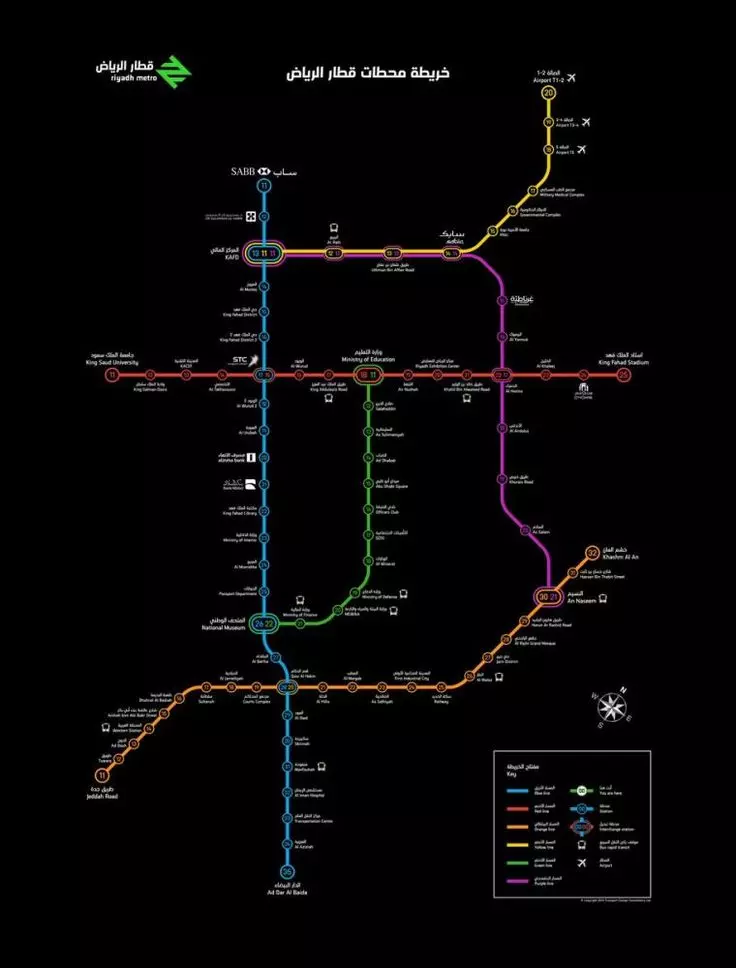 تصميم الطرق وشبكات البنية التحتية باستخدام Civil 3D