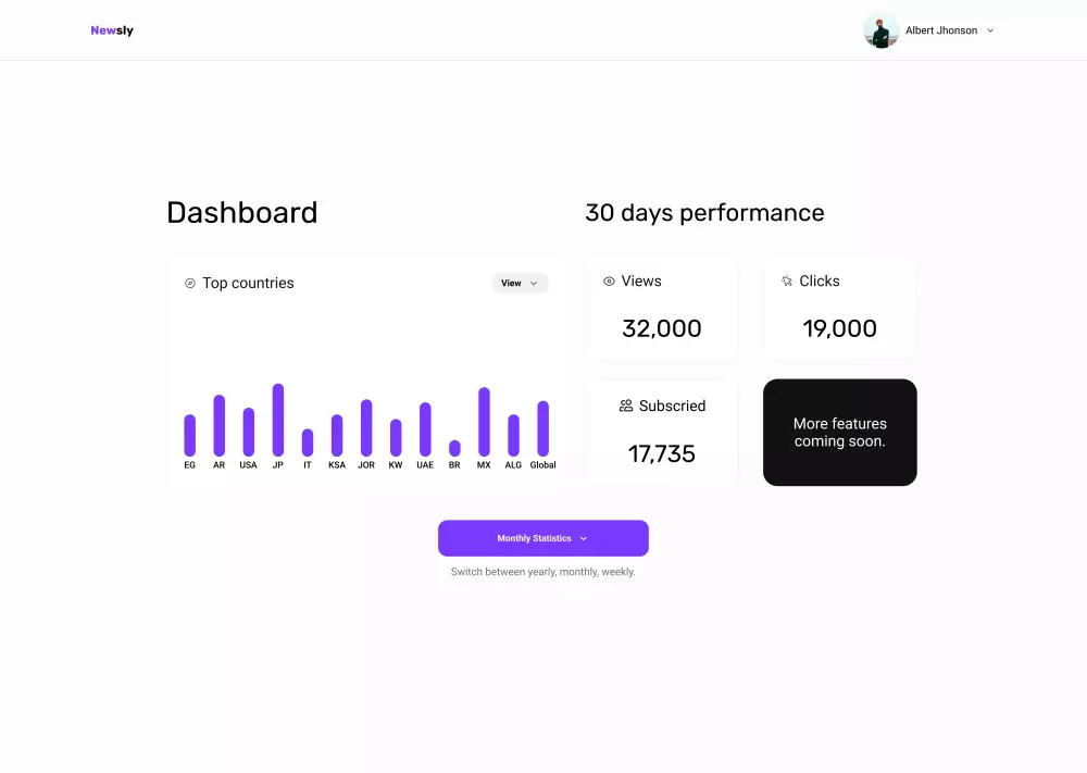 تصميم تطبيقات و مواقع عصرية و مبتكرة حسب الهوية البصرية المتفق عليها بأعلى جودة و أسرع وقت.
