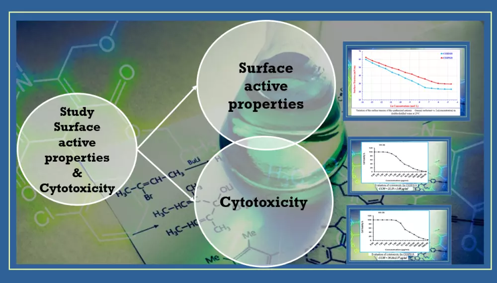 تصميم عروض تقديمية بوربوينت Power point احترافية