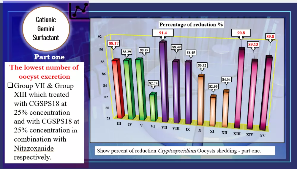 تصميم عروض تقديمية بوربوينت Power point احترافية