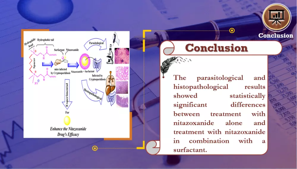 تصميم عروض تقديمية بوربوينت Power point احترافية