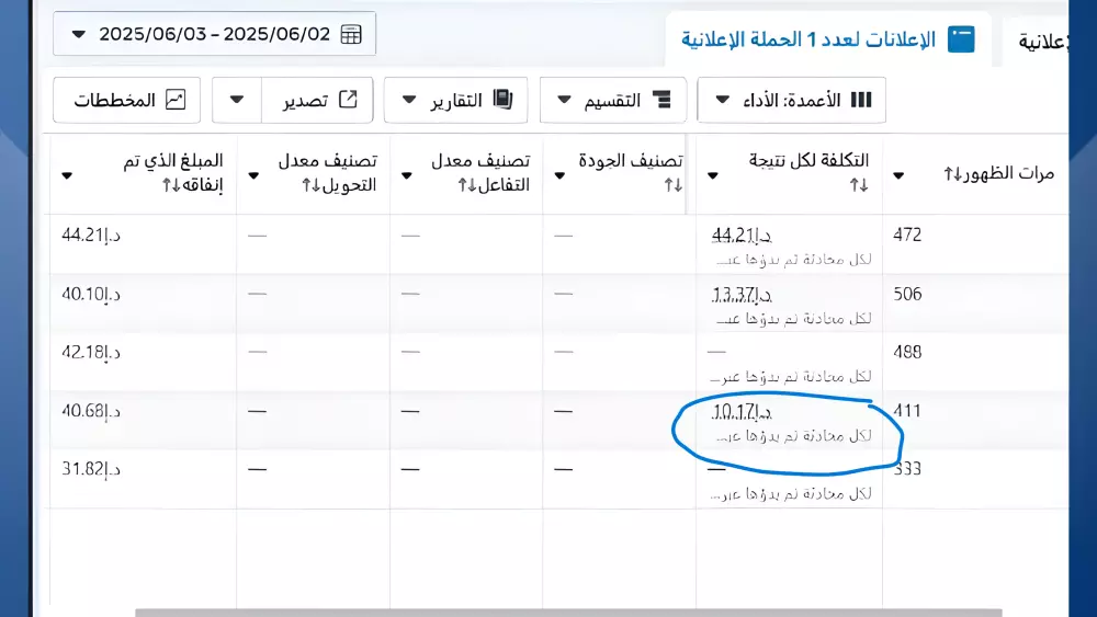 استشارة تسويقية لحملاتك الاعلانية في فيسبوك وانستقرام