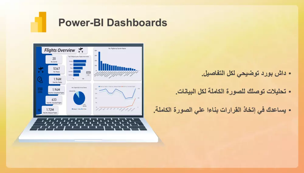 عمل داشبورد احترافي باستخدام Power BI