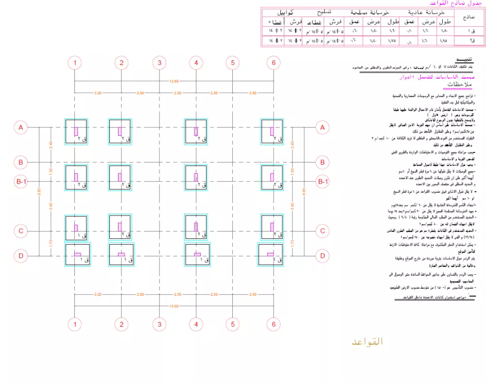 تصميم انشائي سكني احترافي 2d