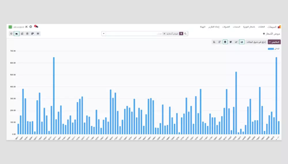 تثبيت وتخصيص نظام أودو Odoo System