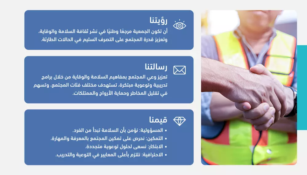 تصميم ملف تعريفي بروفايل Profile احترافي لشركتك او مشروعك