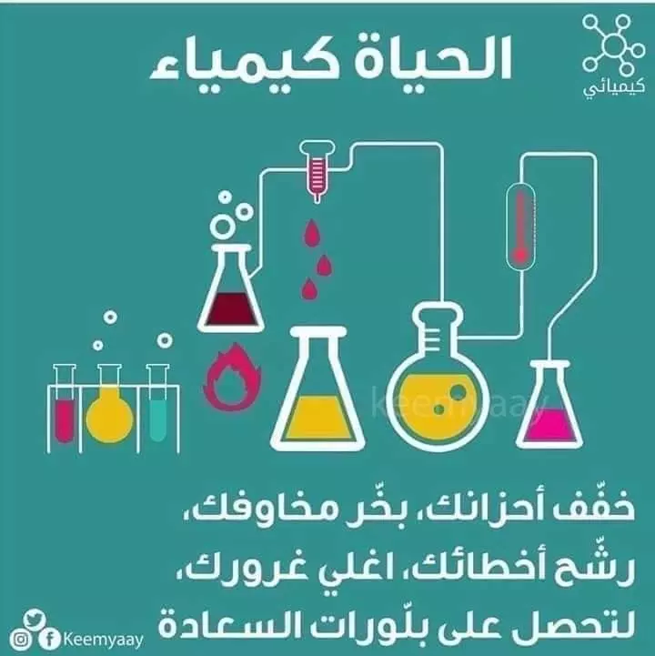 شرح الكيمياء ببساطة واحتراف 🧪