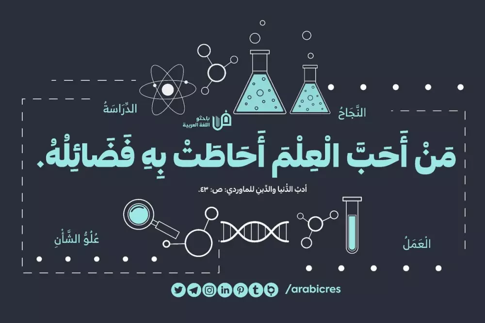 شرح الكيمياء ببساطة واحتراف 🧪
