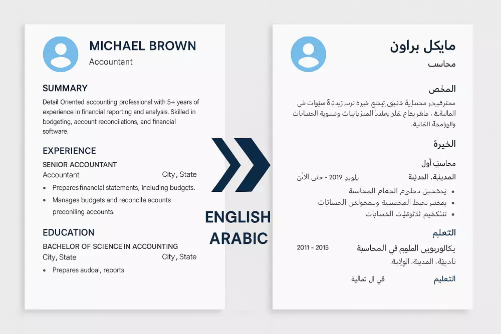 ترجمهcv او سيره ذاتيه باحتراف من الانجليزية الى العربيه