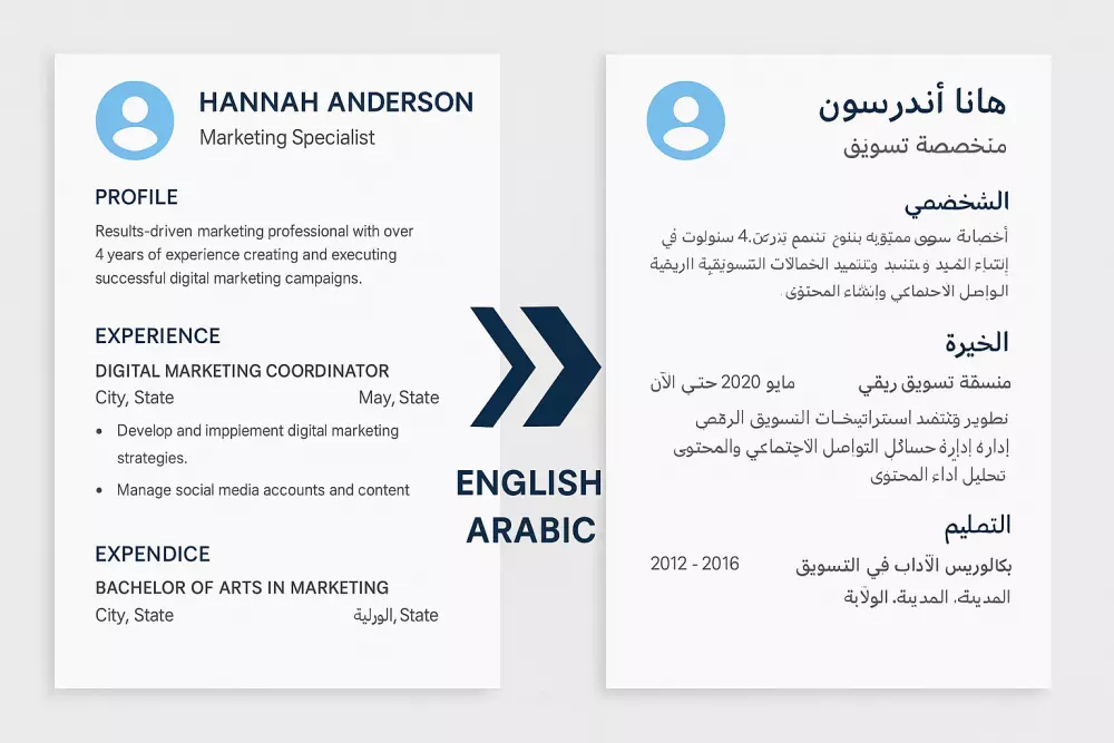 ترجمهcv او سيره ذاتيه باحتراف من الانجليزية الى العربيه