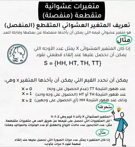 تصميم فيديوهات إبداعيه بتقنية الوايت بورد انيميشن whiteboard