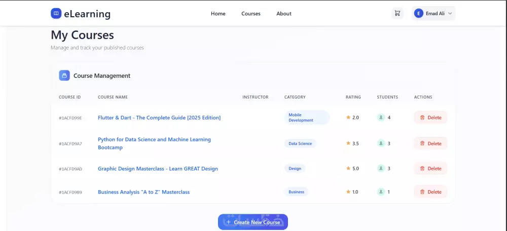 برمجة موقع تعليمي لعرض الكورسات باستخدام Mern Stack