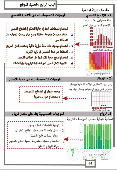 كتابة تقارير   علمية احترافية