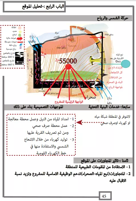 كتابة تقارير   علمية احترافية