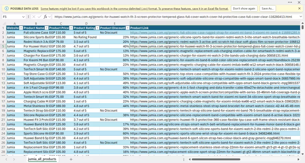 استخراج البيانات من مواقع الانترنت آليا Web Scraping