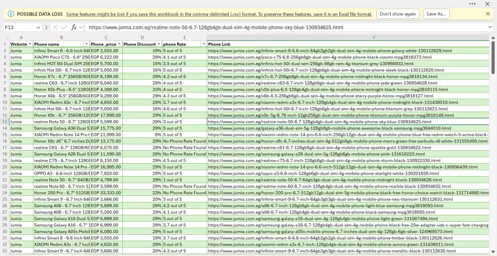 استخراج البيانات من مواقع الانترنت آليا Web Scraping