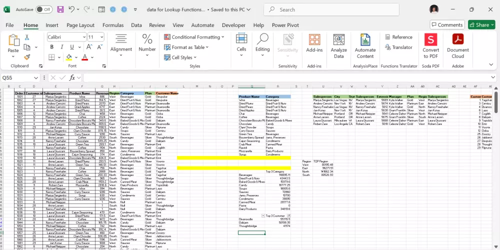 ادخال بيانات ومعالجة البيانات وتنظميها فى جداول ورسوم بيانية