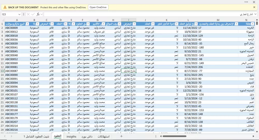 ادخال بيانات ومعالجة البيانات وتنظميها فى جداول ورسوم بيانية